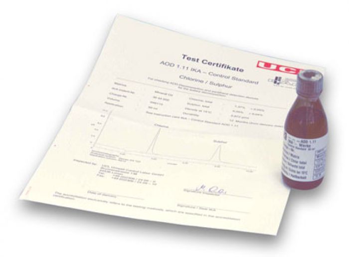 IKA AOD1.11 controlestandaard